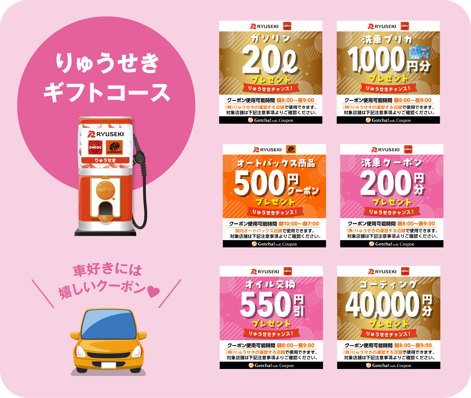 りゅうせきギフトコース。ガソリン20円引、洗車プリカ1000円分、オートバックス商品500円クーポン、洗車クーポン200円分、オイル交換550円引、コーティング40000円分。