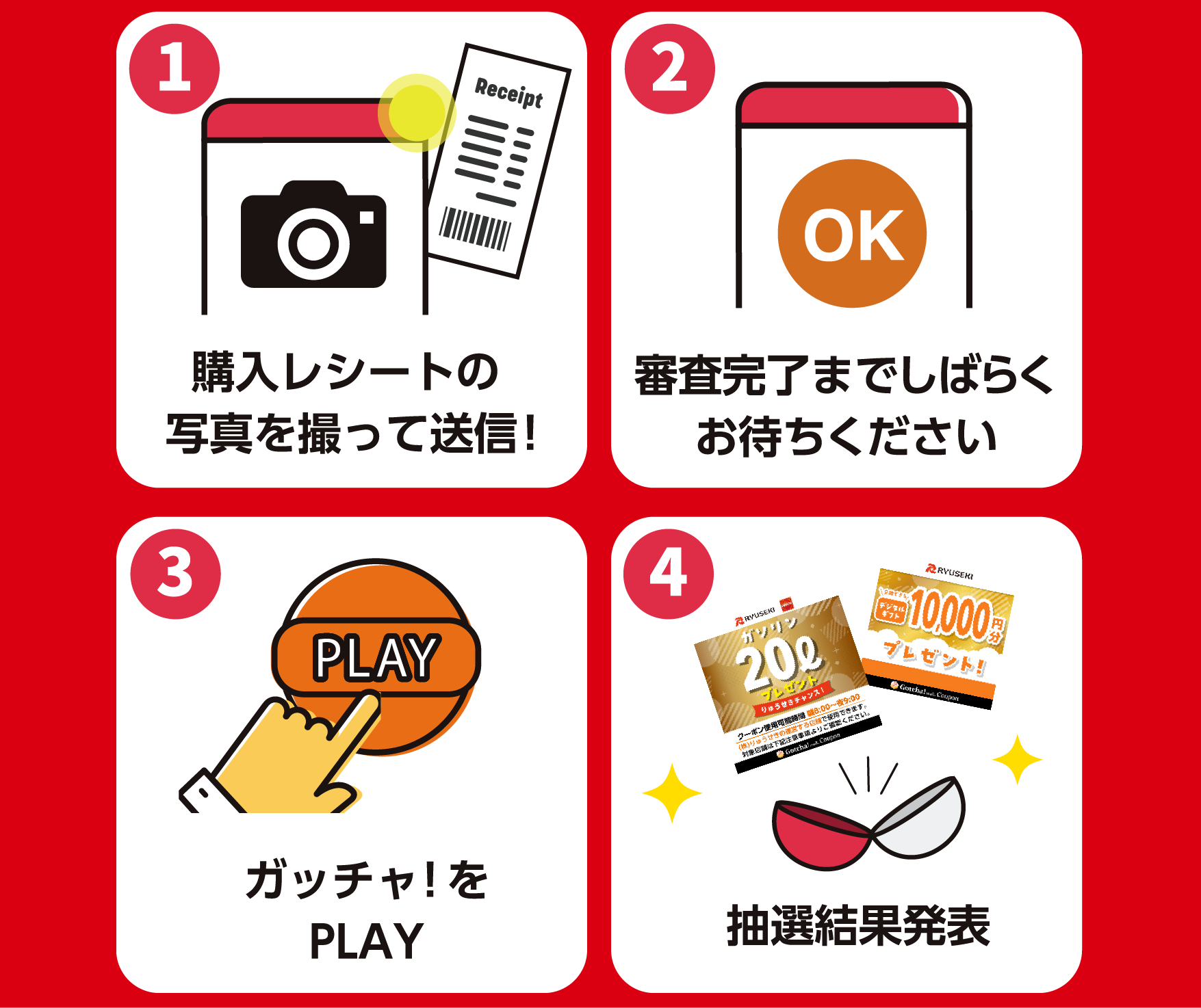 参加方法。1 購入レシートの写真を撮って送信。2 審査完了までしばらくお待ちください。3 ガッチャ！をPLAY。4 抽選結果発表。